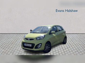 Used Kia Picanto 2014 for sale - 79215311: Photo