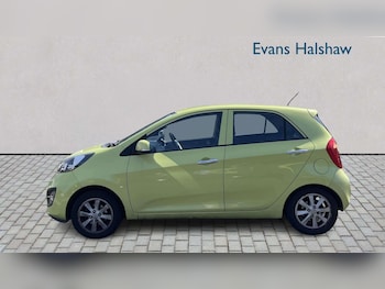 Used Kia Picanto 2014 for sale - 78978866: Photo