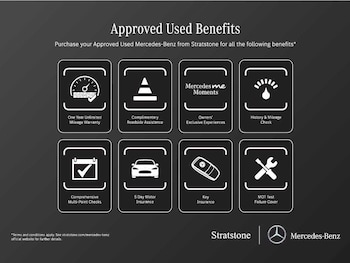Used Mercedes-Benz CLA 2022 for sale - 75218039: Photo