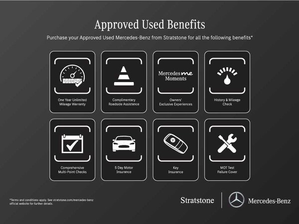 Used Mercedes-Benz CLA 2023 for sale - 76100615: Photo 8