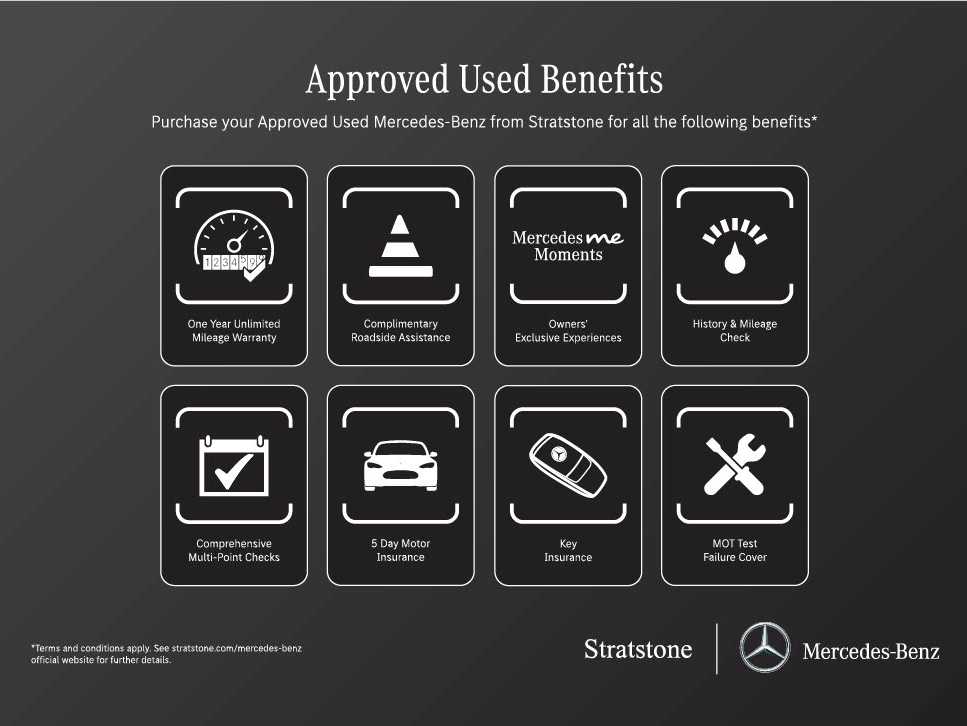 Used Mercedes-Benz GLB 2023 for sale - 77996209: Photo 26