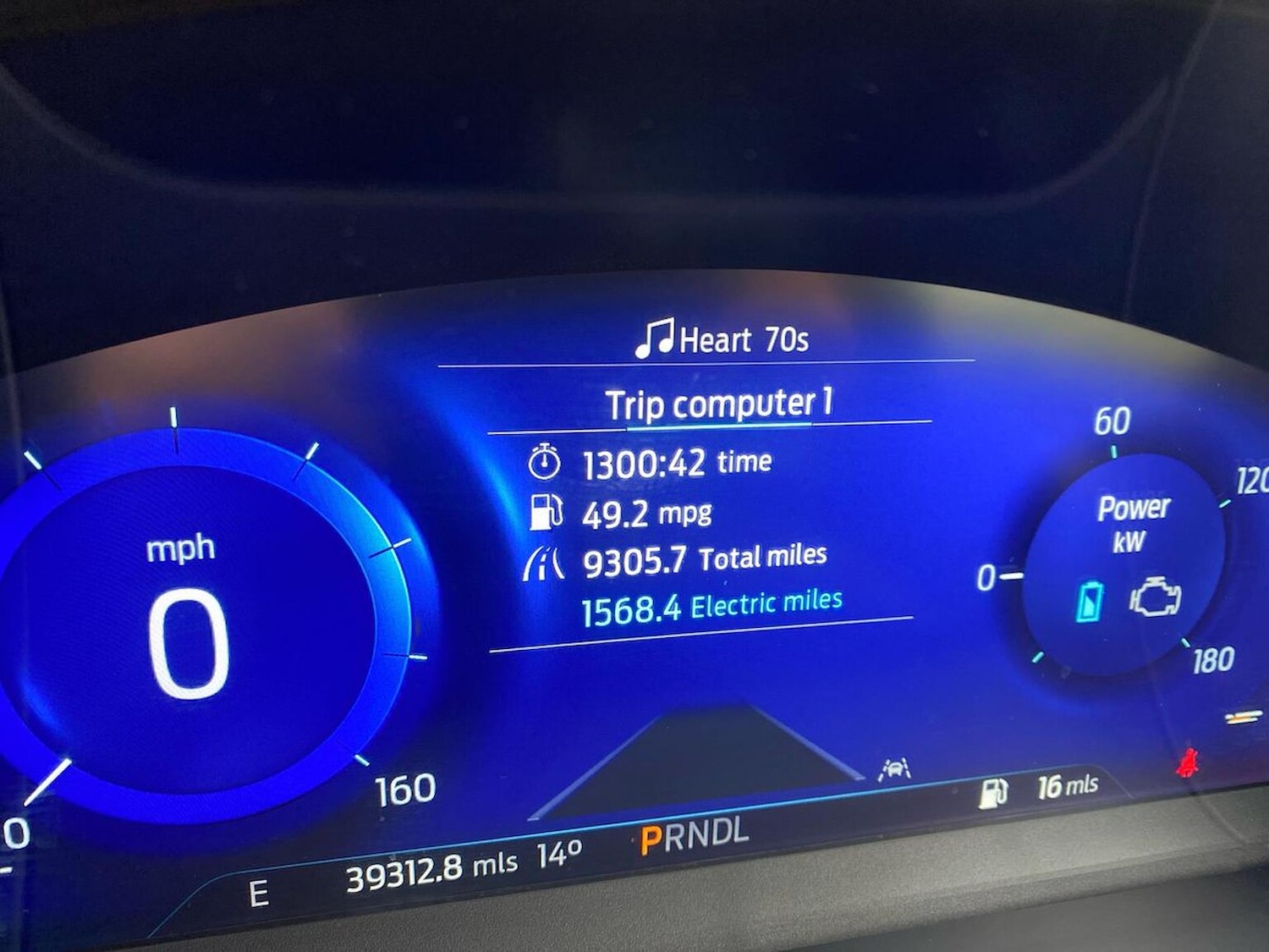 Used Ford Kuga 2022 for sale - 76319594: Photo 10