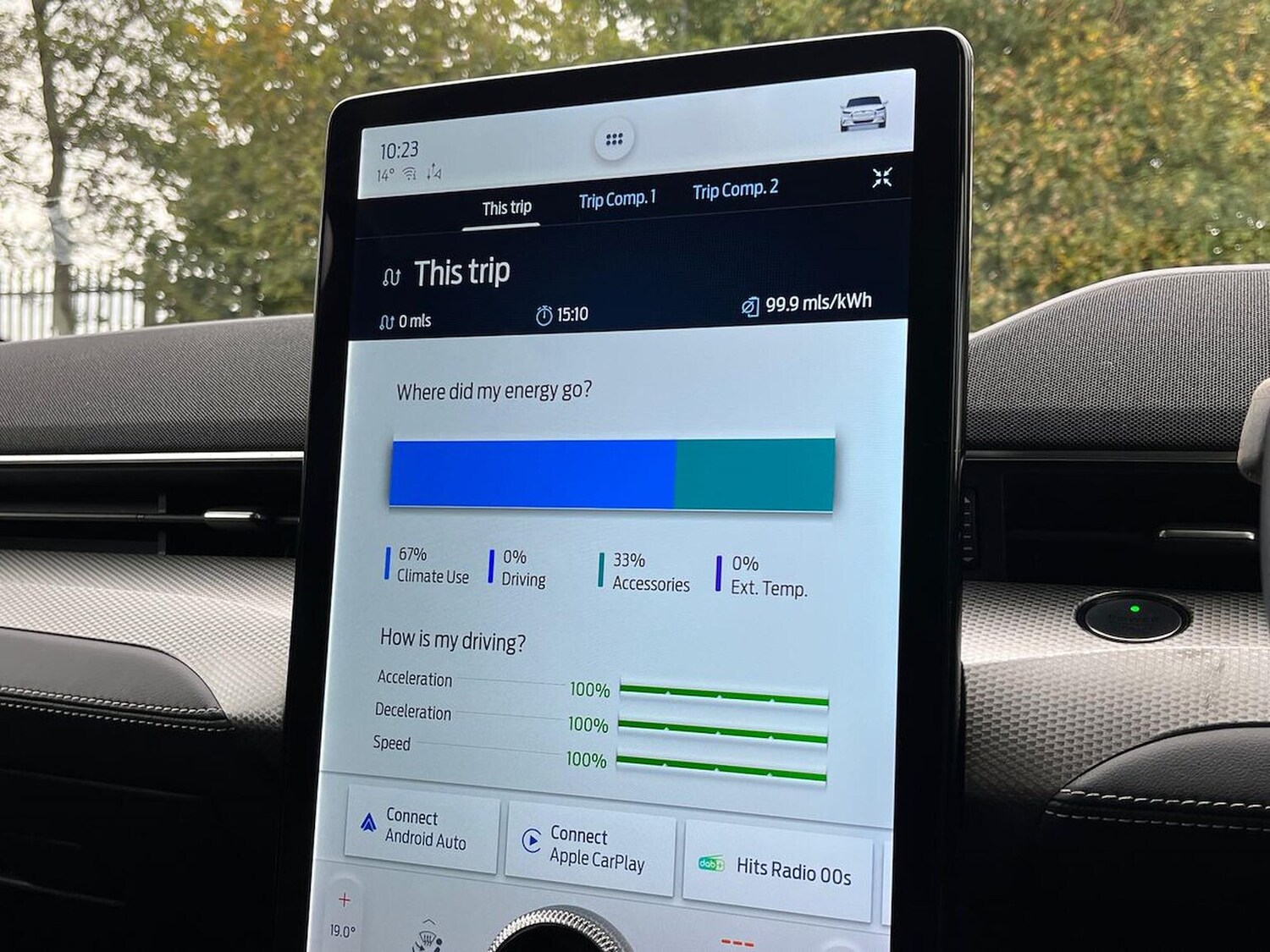 Used Ford Mustang Mach-E 2022 for sale - 76777308: Photo 44