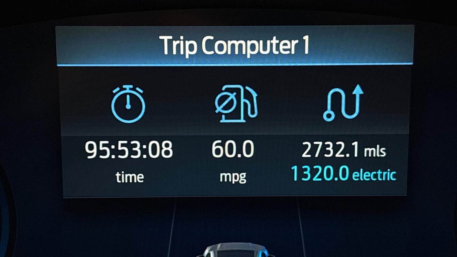 Used Ford Kuga 2025 for sale - 78194216: Photo 19