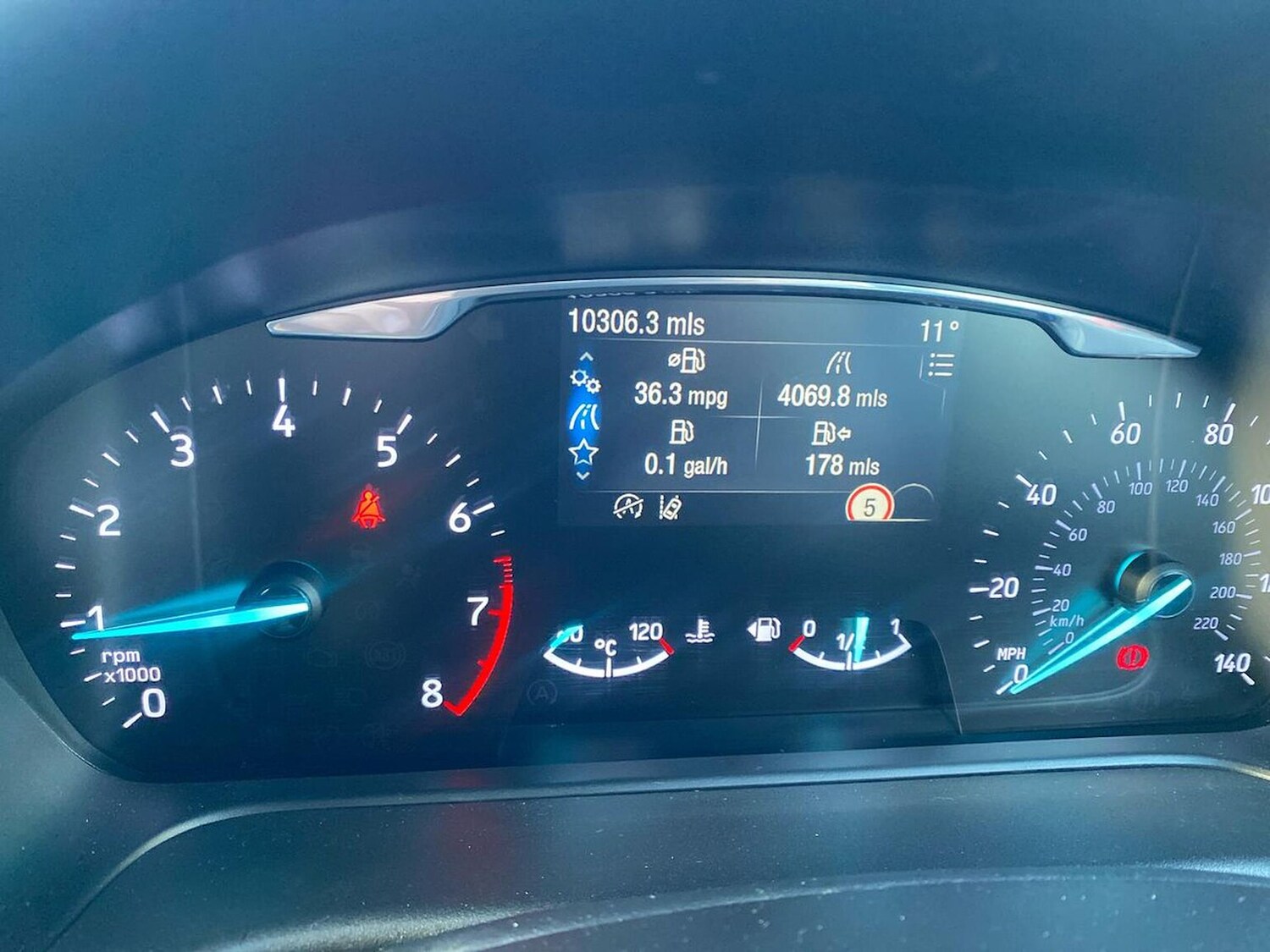 Used Ford Fiesta 2019 for sale - 76911205: Photo 10