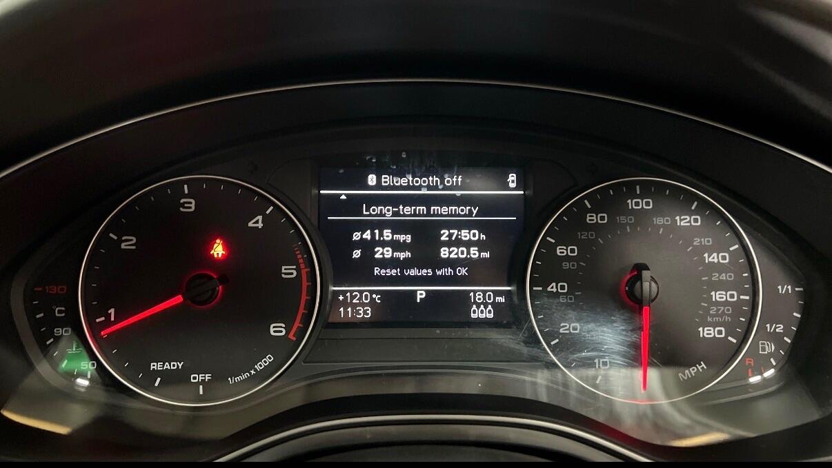 Used Audi A6 2016 for sale - 76607168: Photo 4