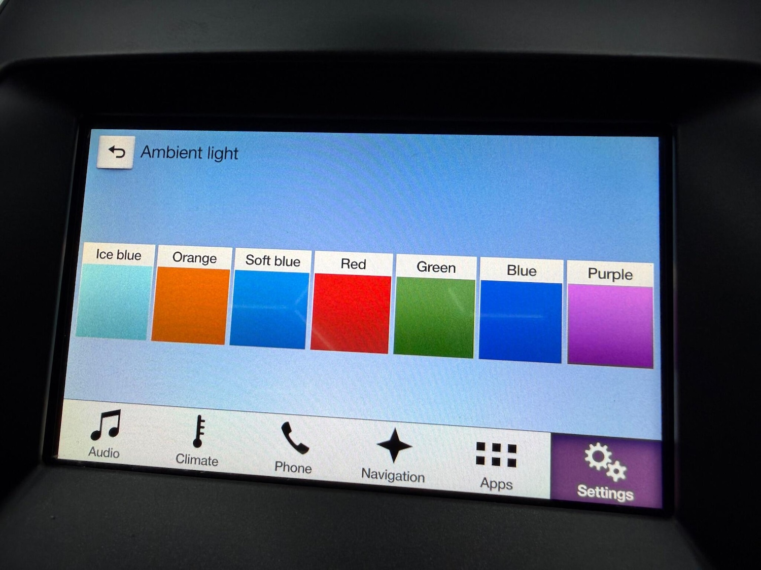 Used Ford Galaxy 2017 for sale - 78058962: Photo 15