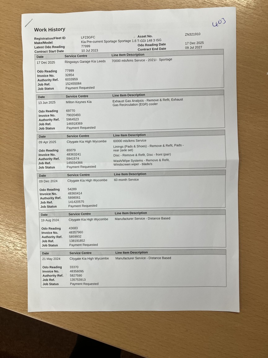 Used Kia Sportage 2023 for sale - 77968605: Photo 32