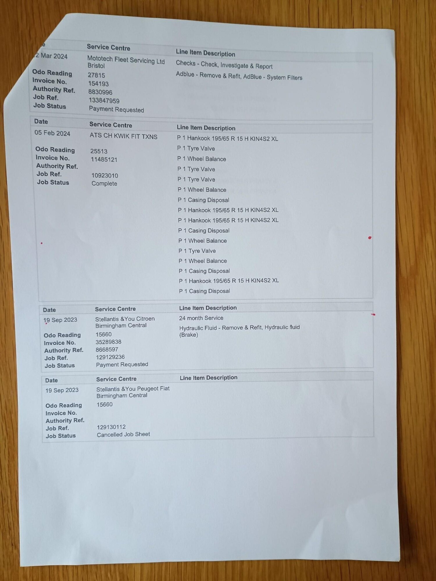 Used Citroen Berlingo 2021 for sale - 77582398: Photo 61