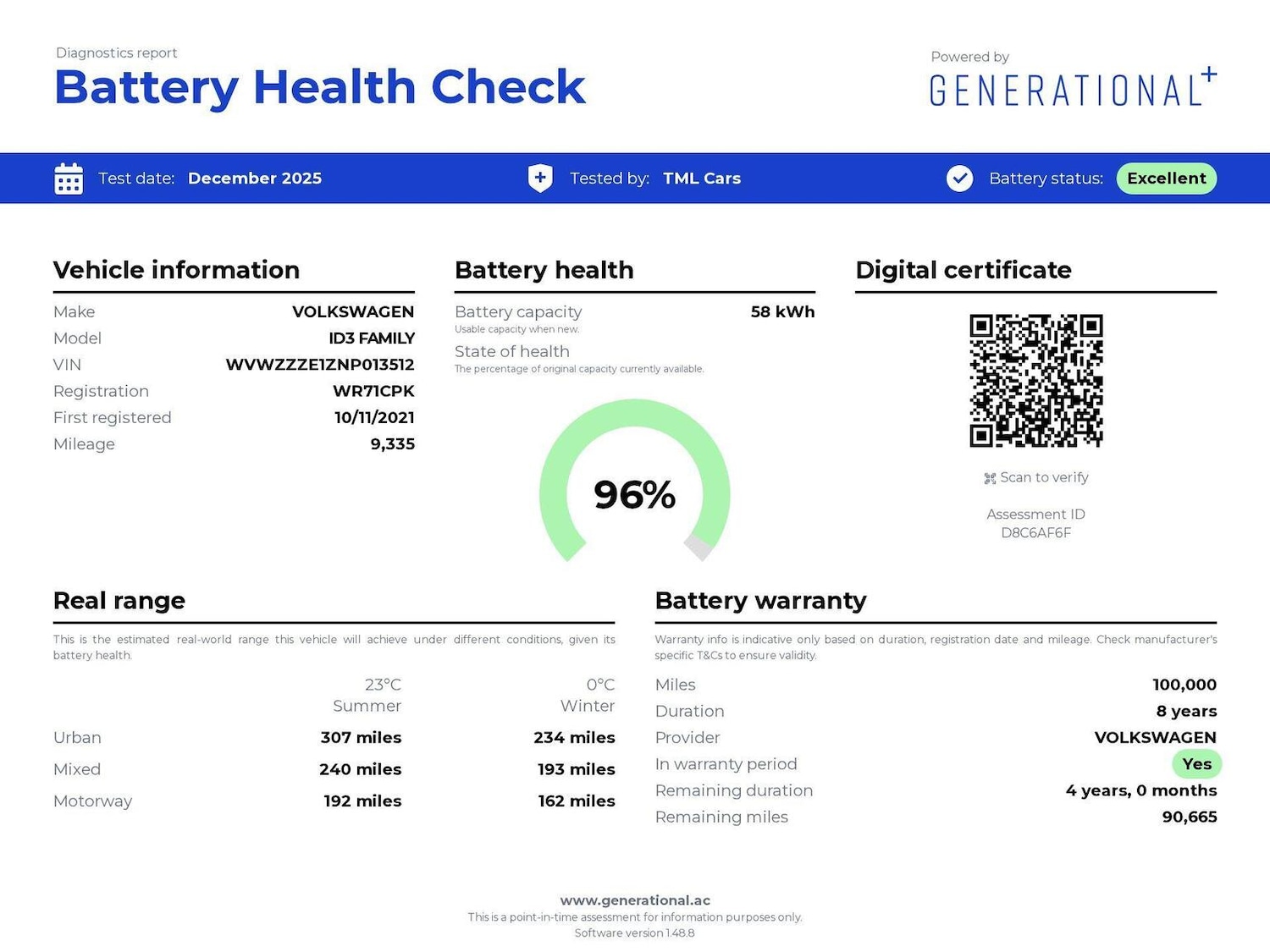 Used Volkswagen ID.3 2021 for sale - 76791539: Photo 4