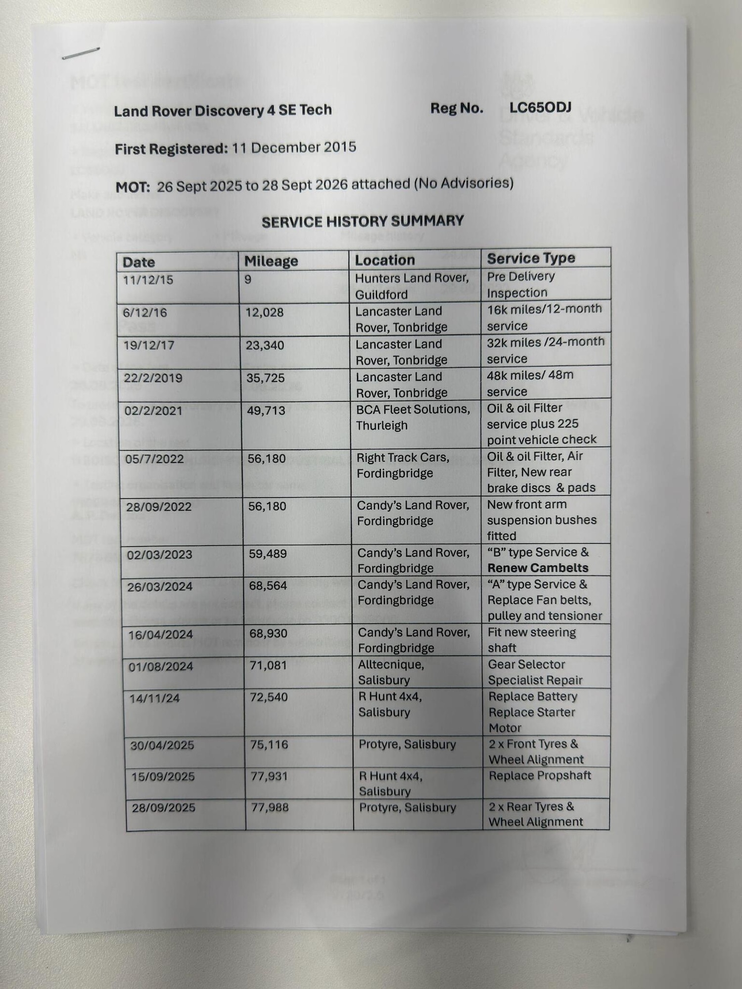 Used Land Rover Discovery 4 2015 for sale - 76631545: Photo 37