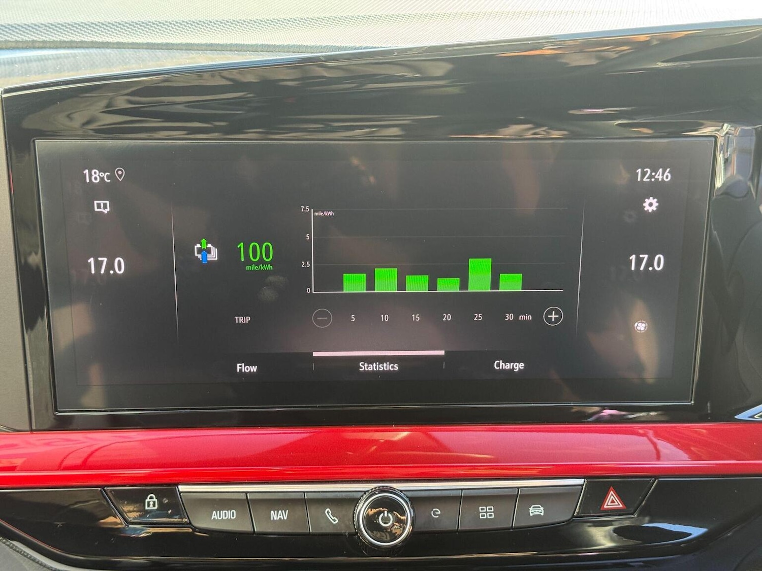 Used Vauxhall Mokka 2023 for sale - 76504707: Photo 37