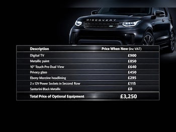 Used Land Rover Discovery 2019 for sale - 78121601: Photo