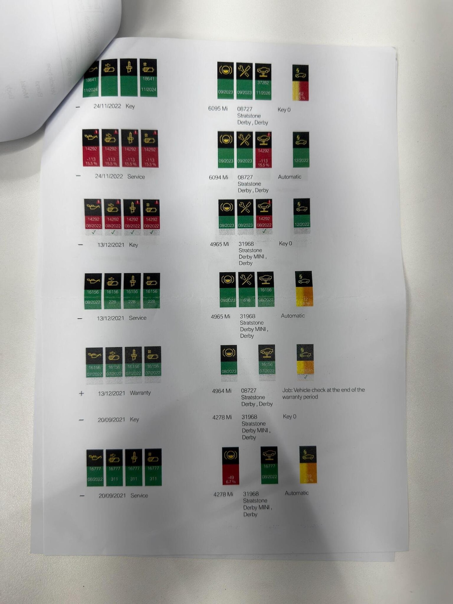 Used MINI Convertible 2018 for sale - 76793824: Photo 66