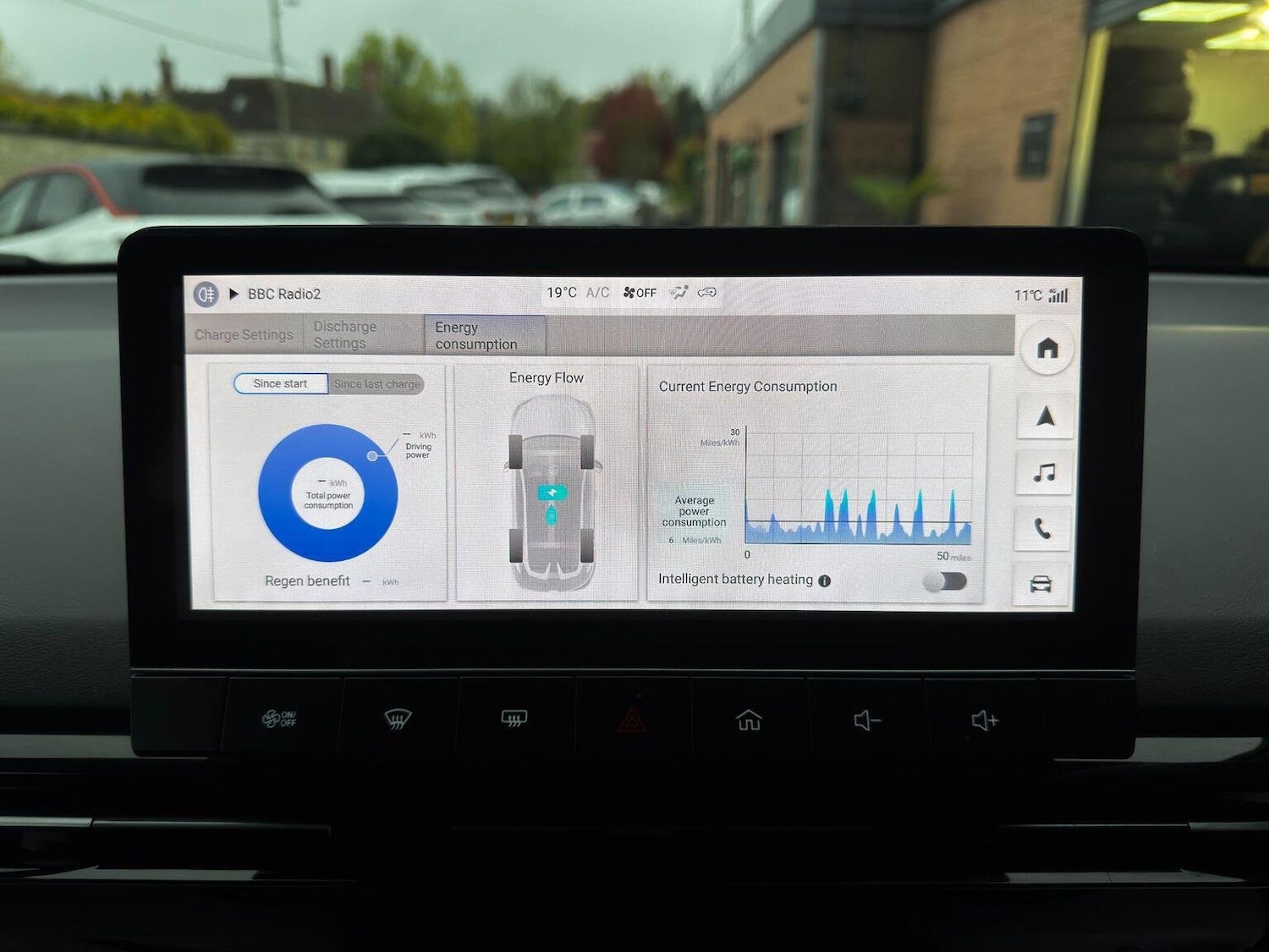 Used MG MG4 2023 for sale - 76402172: Photo 36