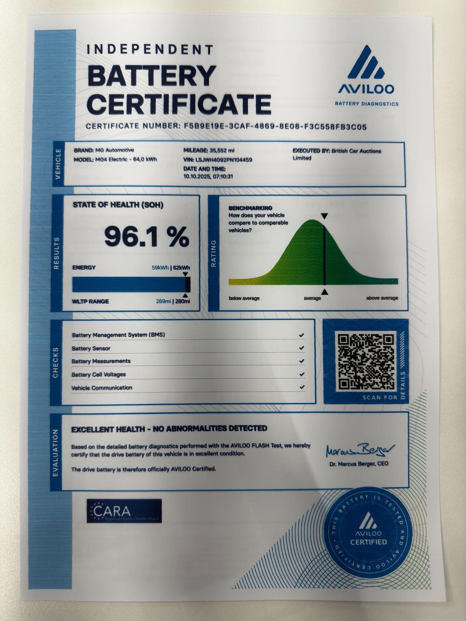 Used MG MG4 2023 for sale - 76402172: Photo 4