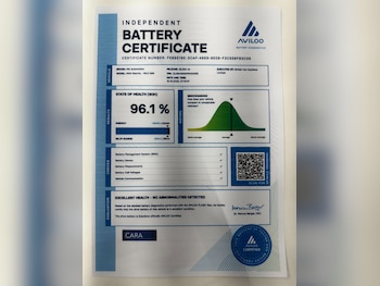 Used MG MG4 2023 for sale - 76402172: Photo