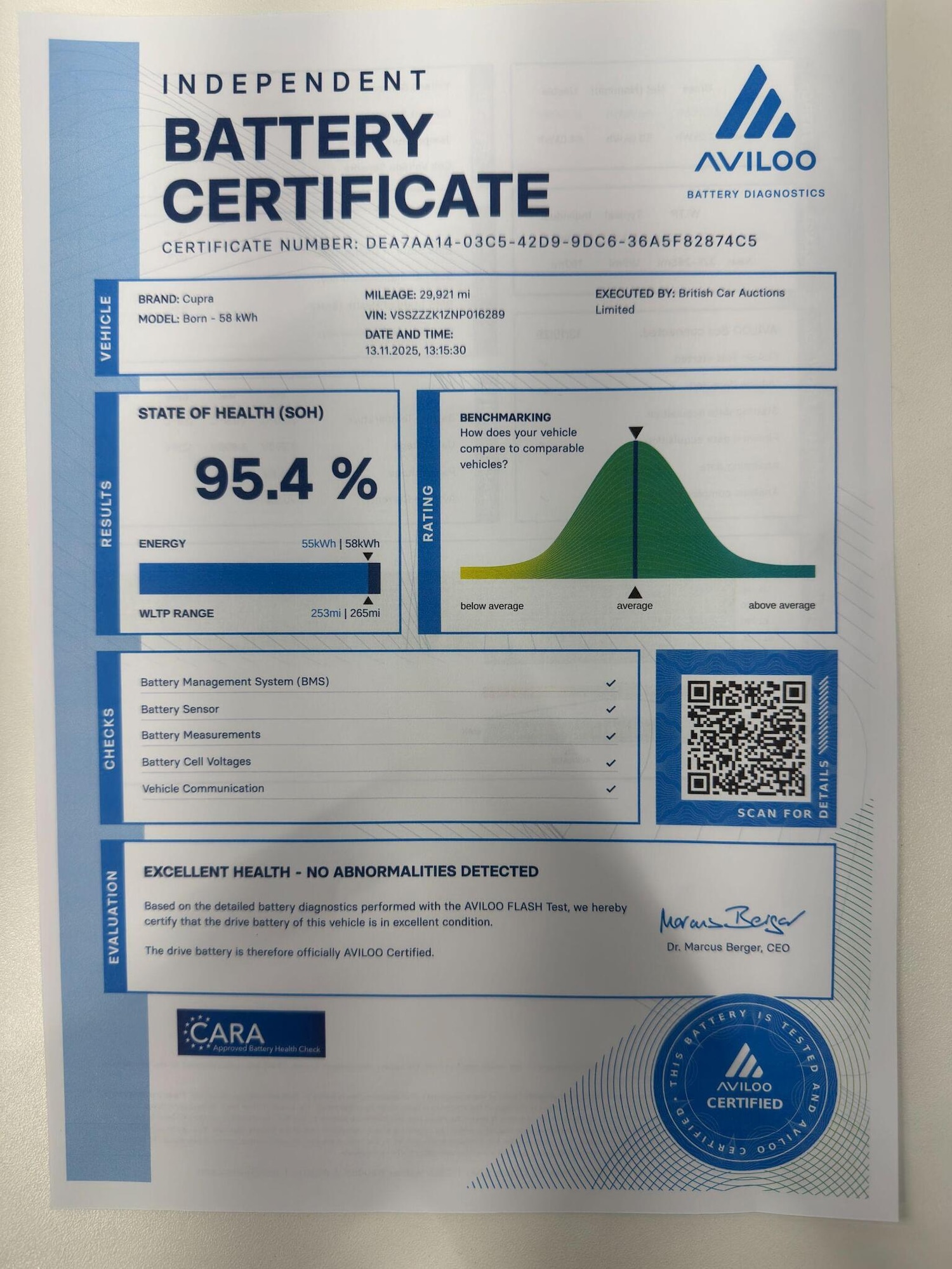 Used Cupra Born 2022 for sale - 76791534: Photo 4