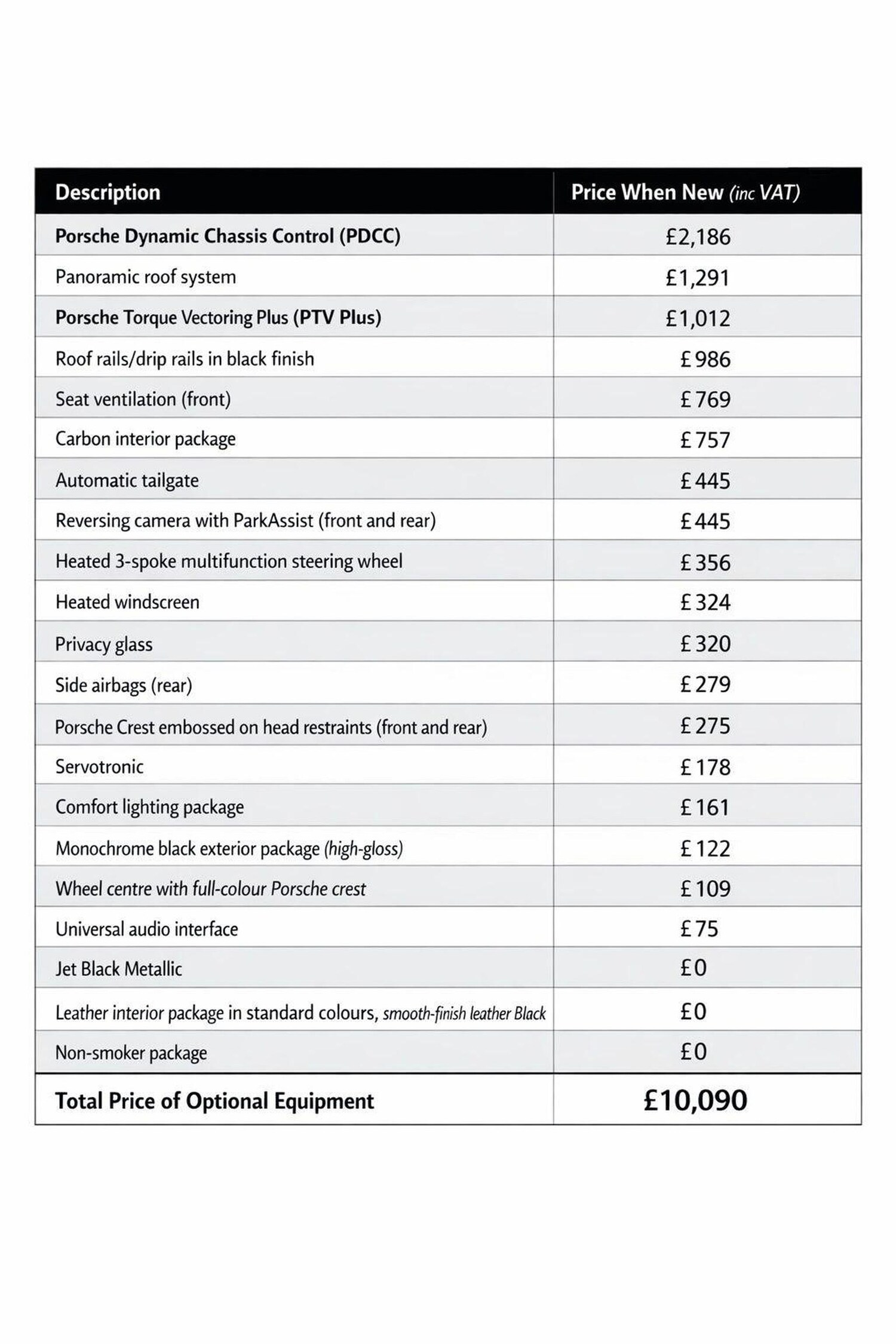 Used Porsche Cayenne 2013 for sale - 77915745: Photo 4