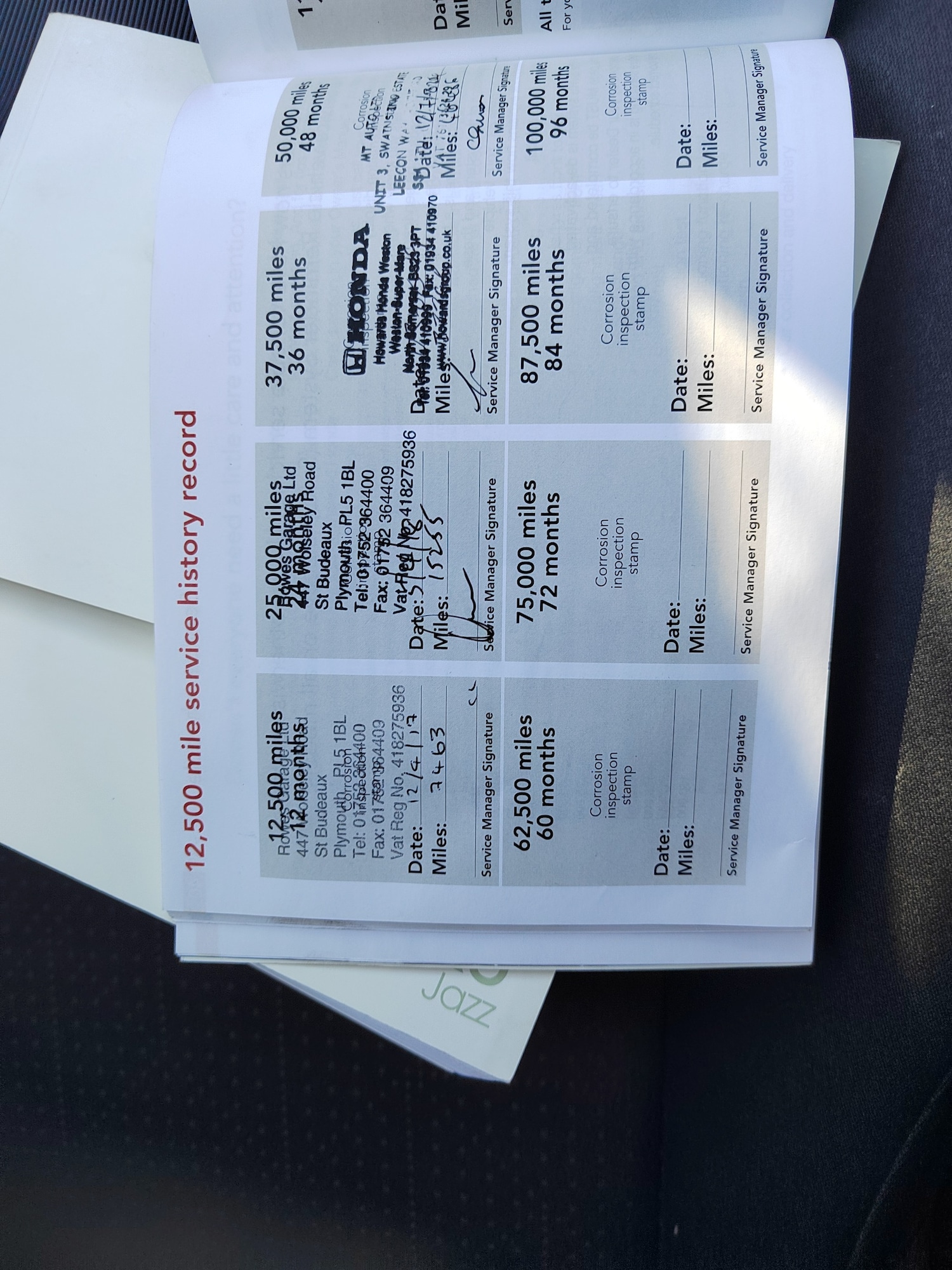 Used Honda Jazz 2016 for sale - 78144741: Photo 23