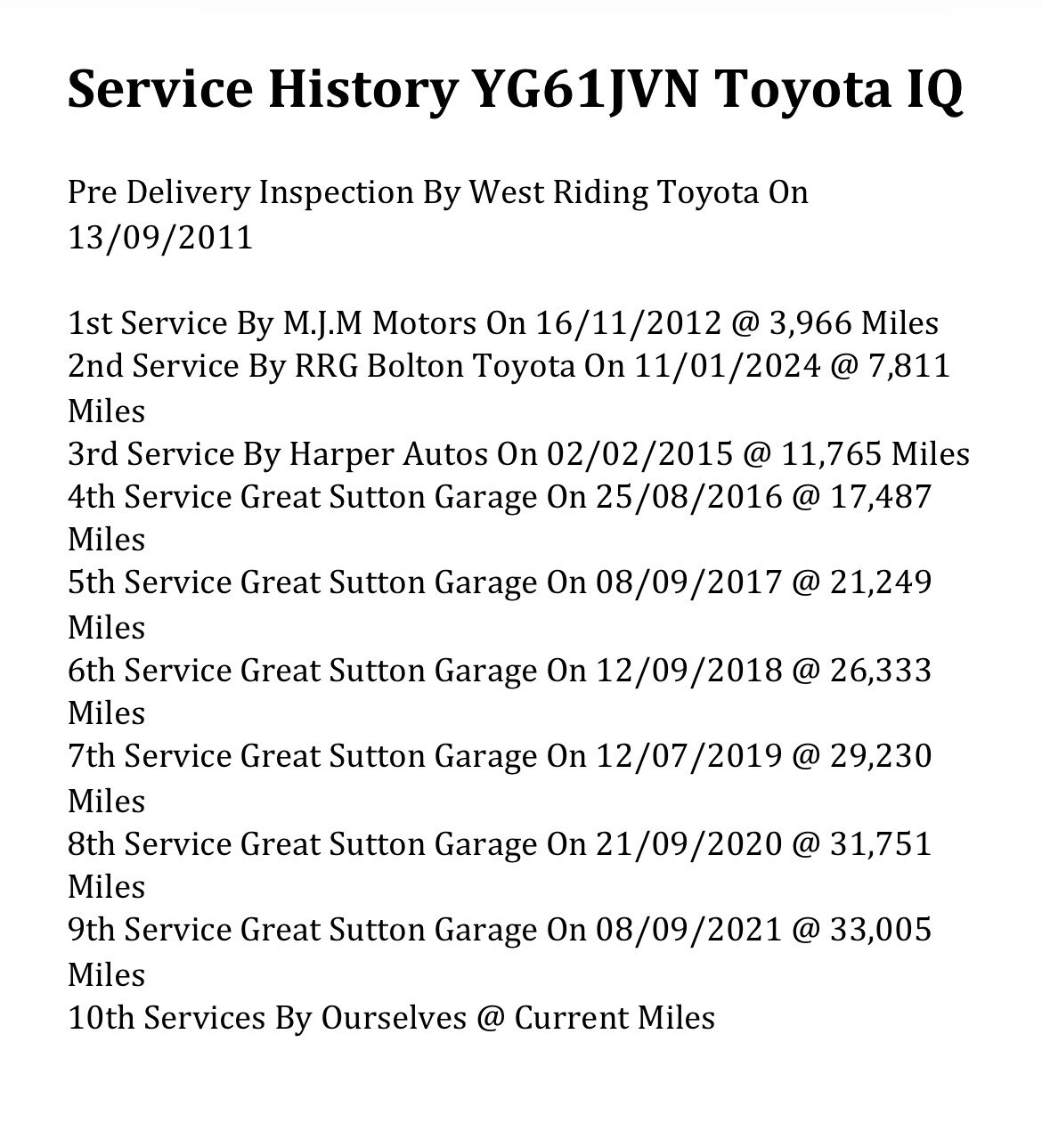 Used Toyota IQ 2011 for sale - 78133645: Photo 20