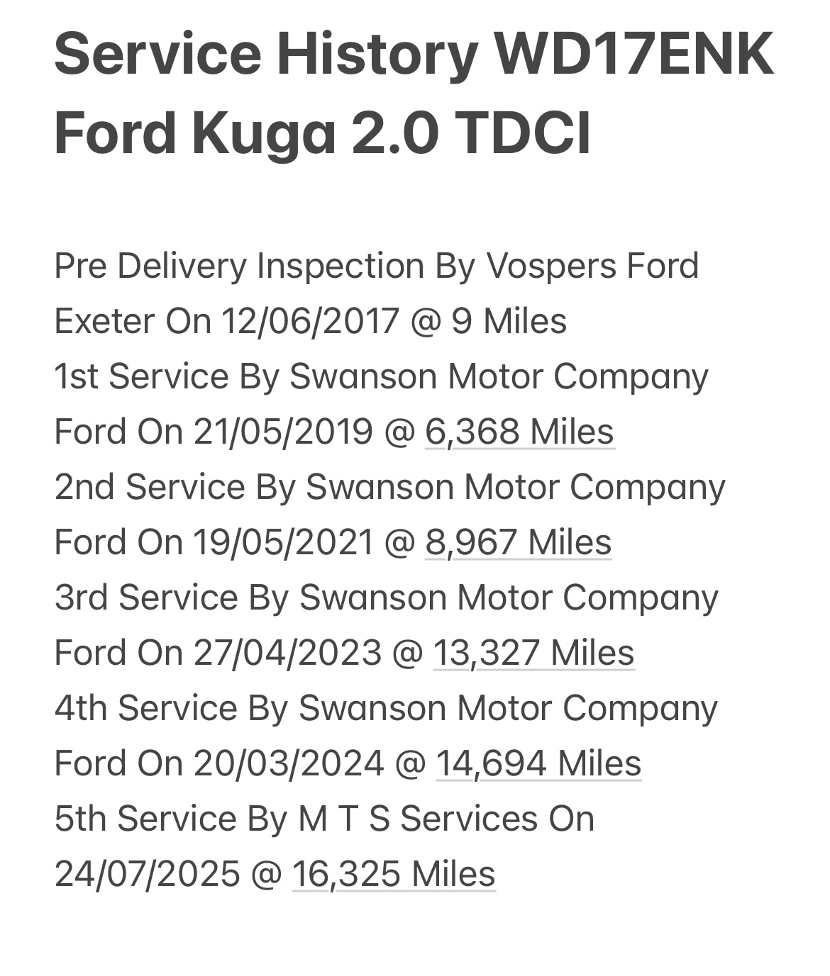 Used Ford Kuga 2017 for sale - 75945519: Photo 19