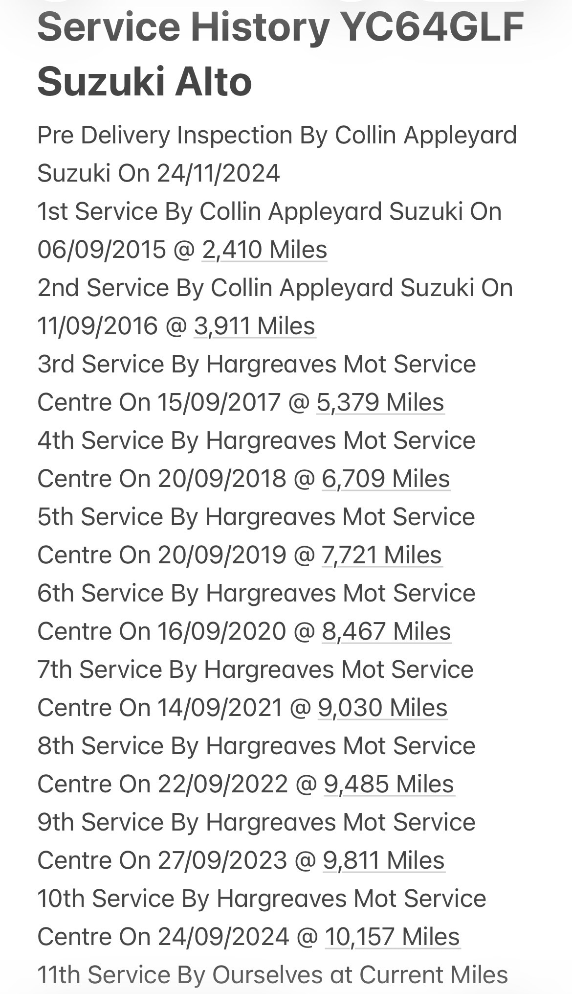 Used Suzuki Alto 2014 for sale - 77179836: Photo 19