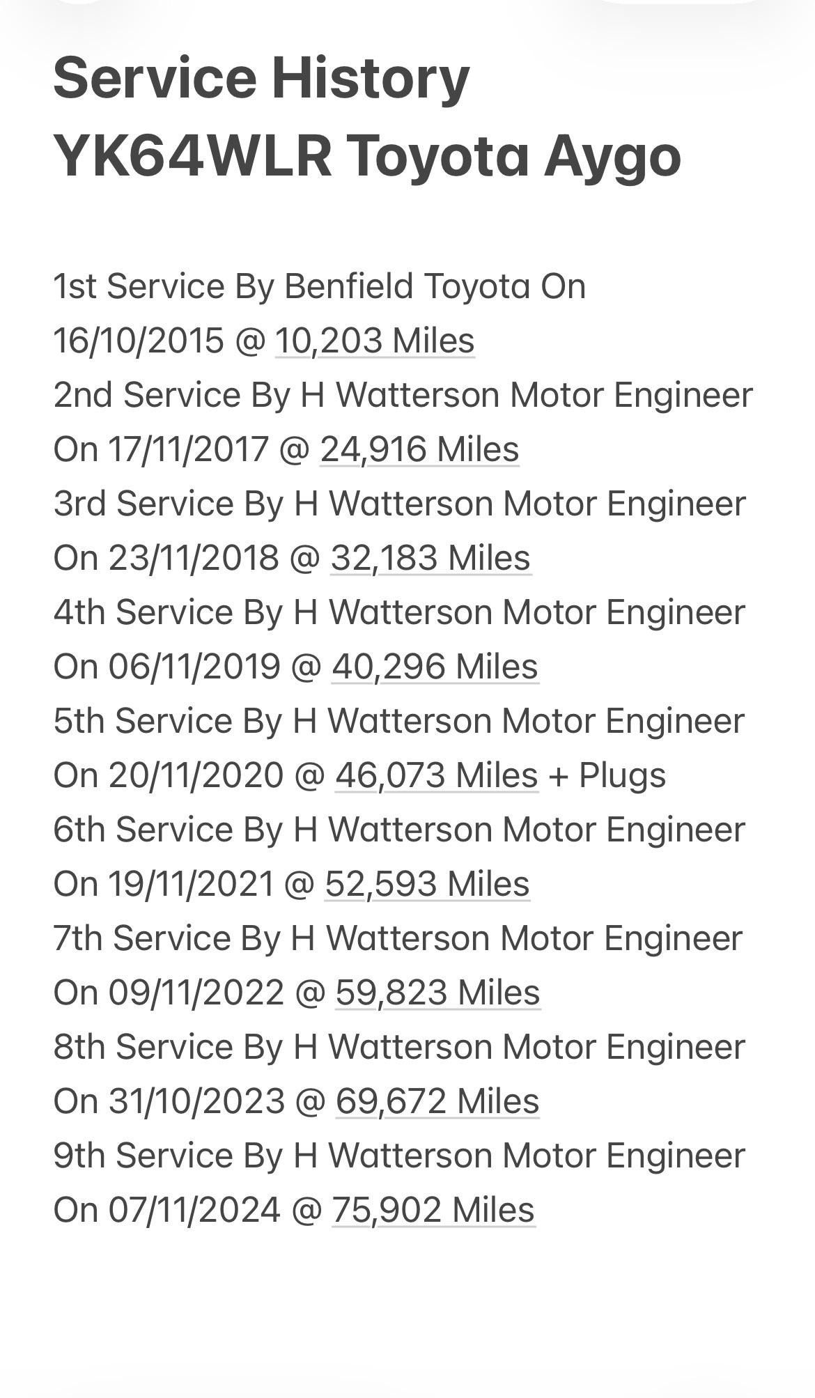 Used Toyota AYGO 2014 for sale - 76931051: Photo 20