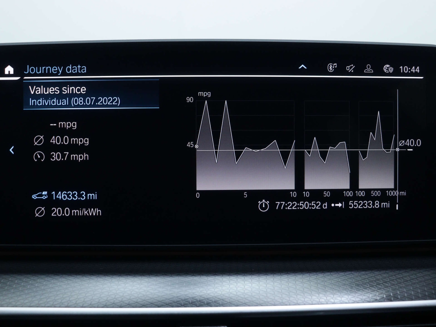 Used BMW 5 Series 2022 for sale - 76948244: Photo 27