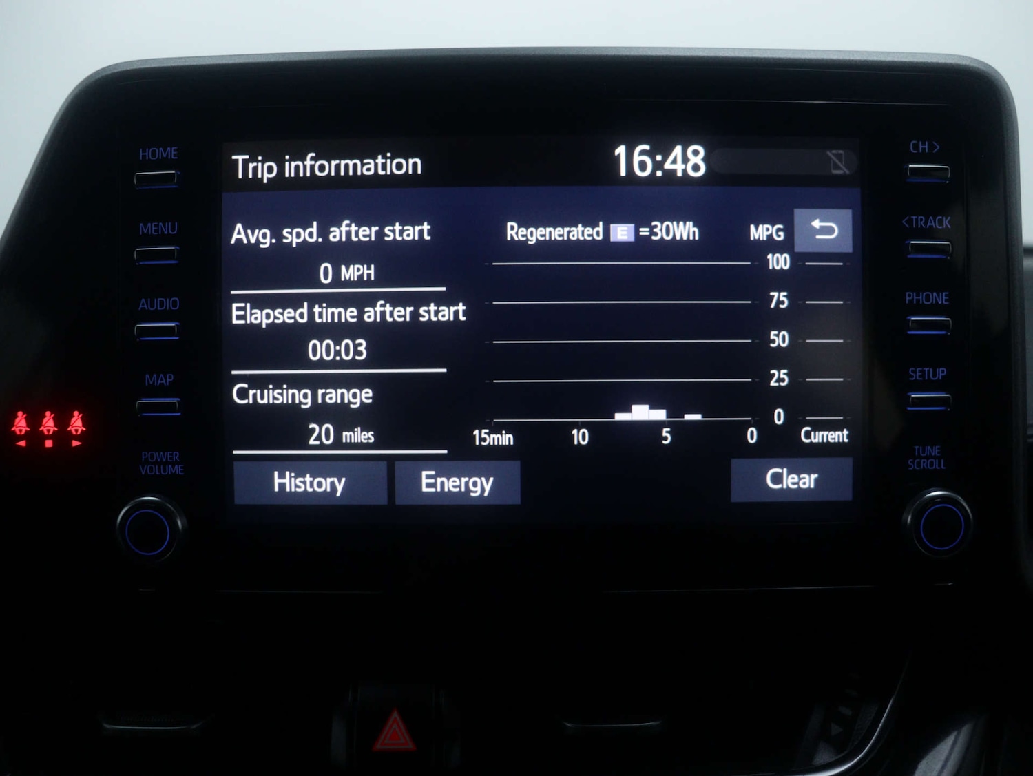 Used Toyota C-HR 2022 for sale - 76765026: Photo 22