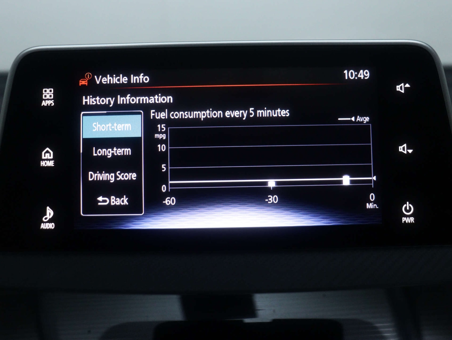 Used Mitsubishi Eclipse Cross 2018 for sale - 77069424: Photo 27