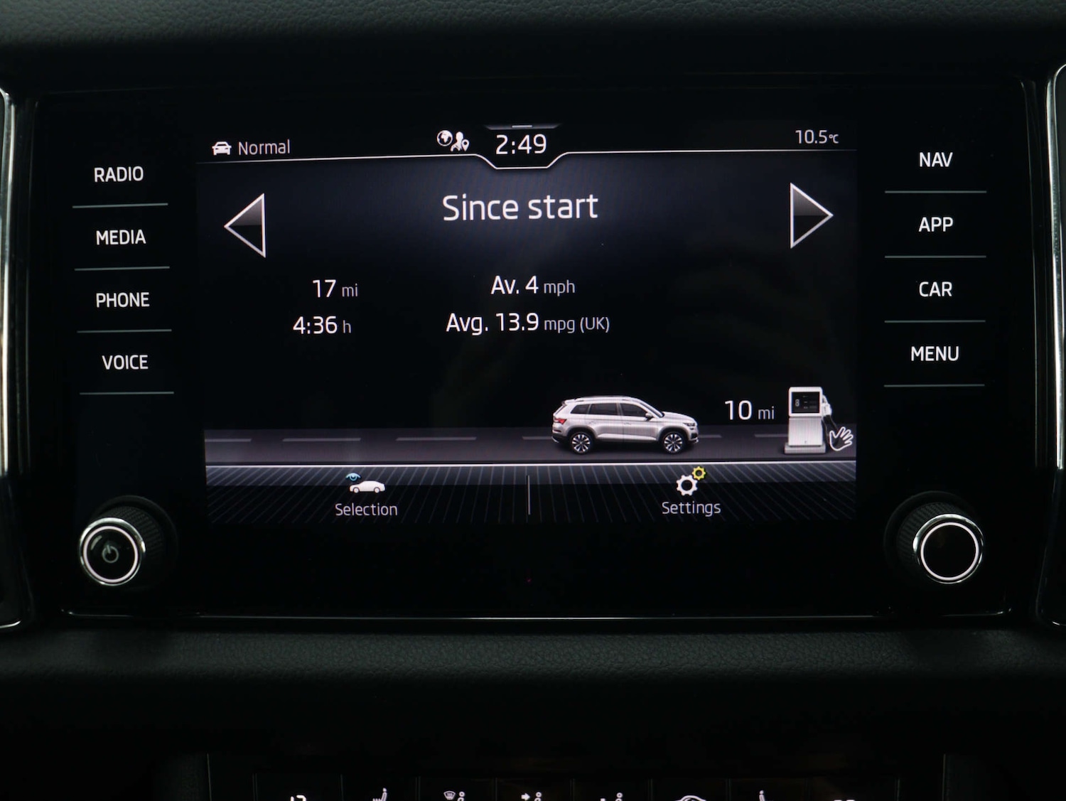 Used Skoda Kodiaq 2022 for sale - 76127578: Photo 25