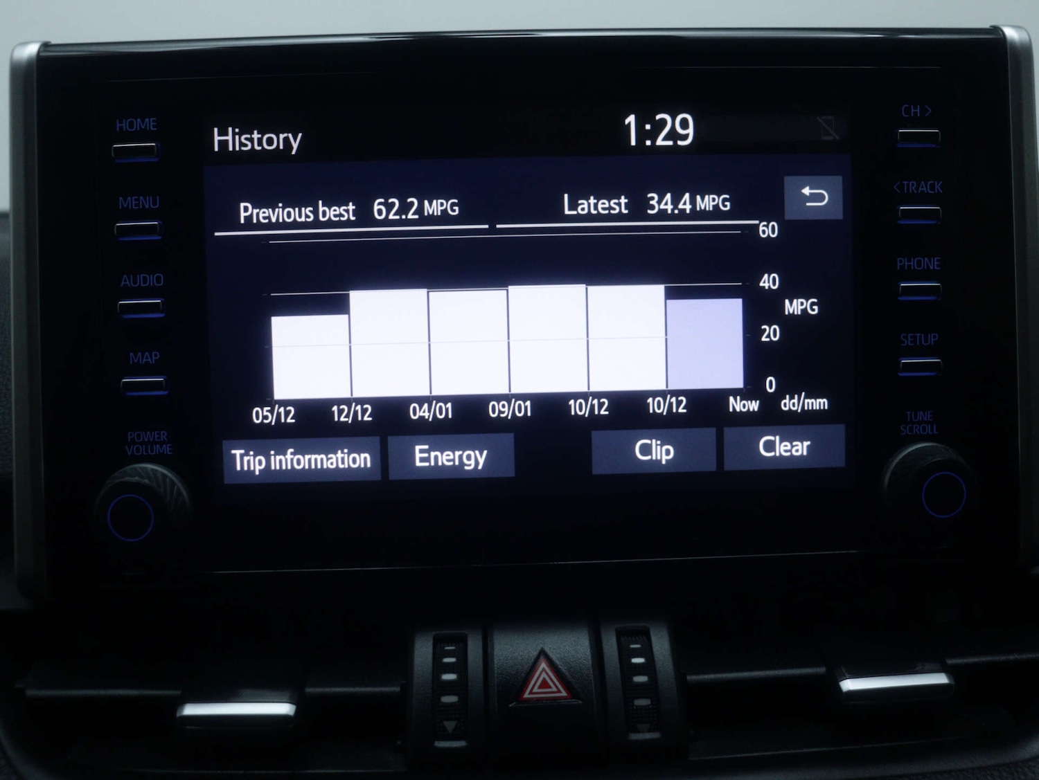 Used Toyota RAV4 2019 for sale - 77195127: Photo 28