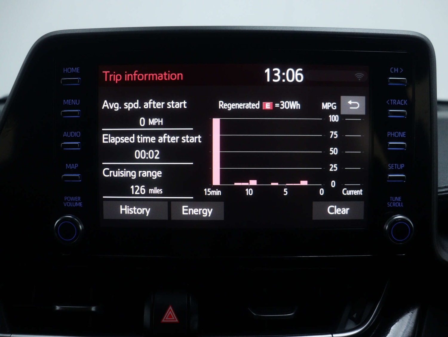 Used Toyota C-HR 2022 for sale - 76894416: Photo 25