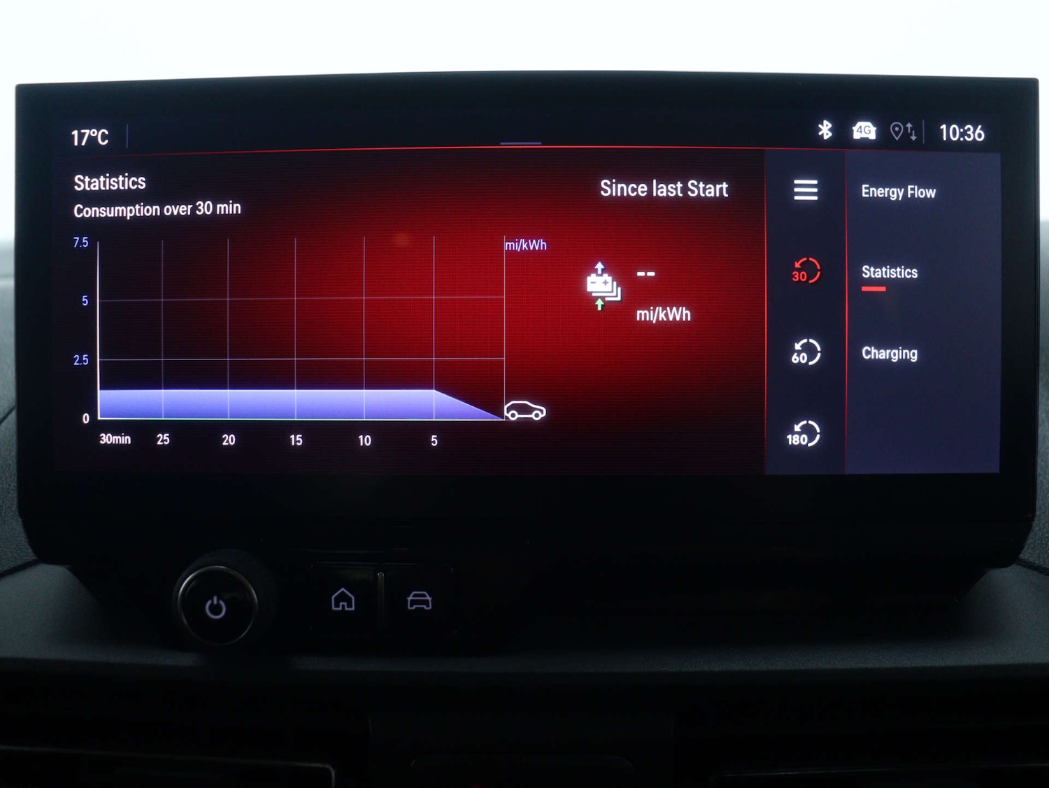 Used Vauxhall Combo Life 2024 for sale - 77285464: Photo 25