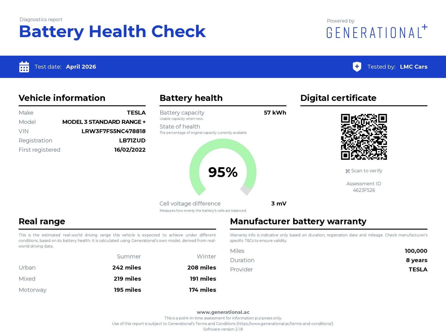 Used Tesla Model 3 2022 for sale - 78196775: Photo 7