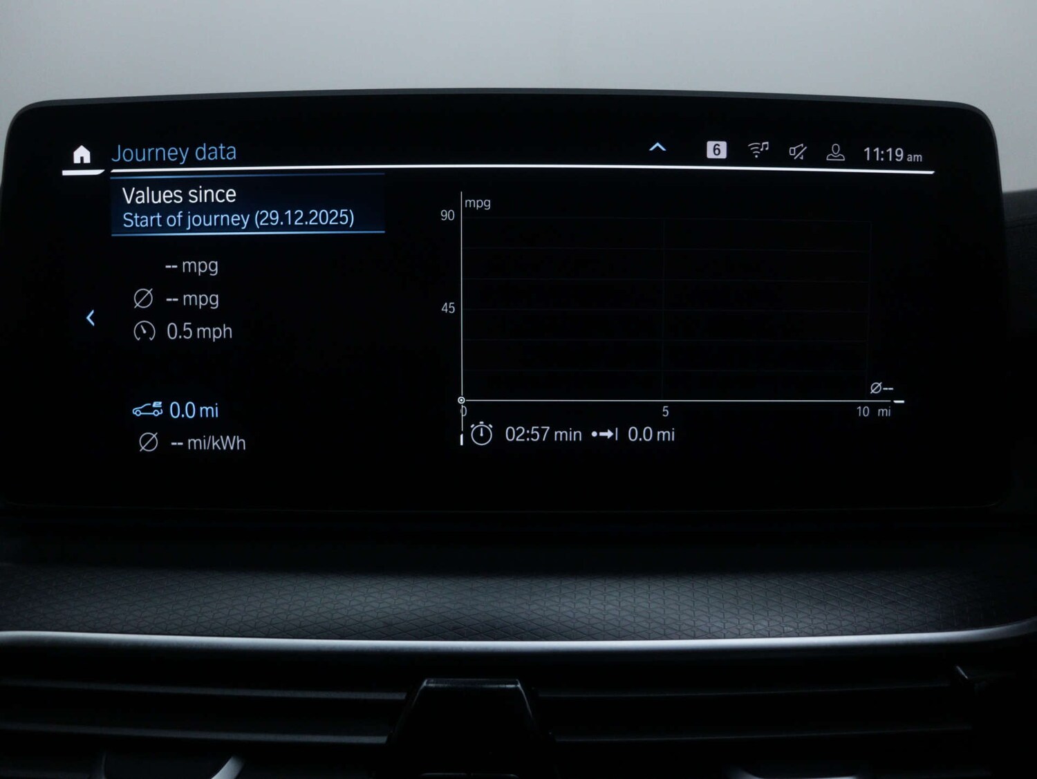 Used BMW 5 Series 2022 for sale - 76969185: Photo 28