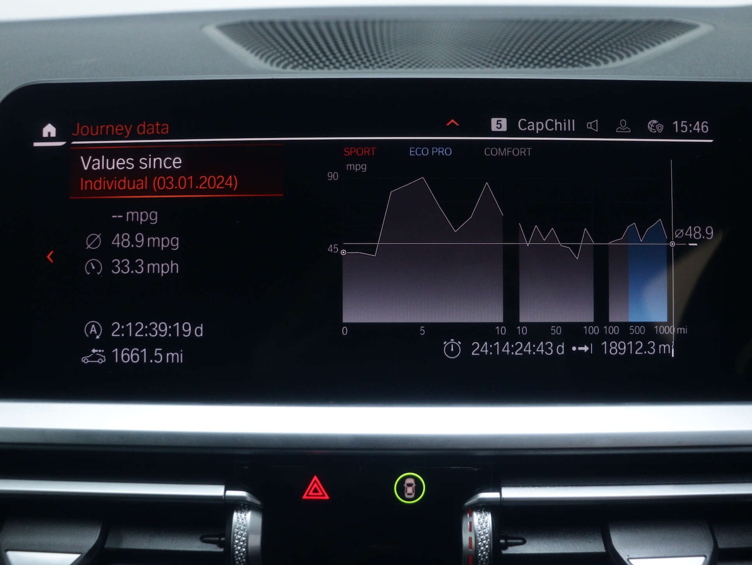 Used BMW 2 Series 2022 for sale - 77312216: Photo 27