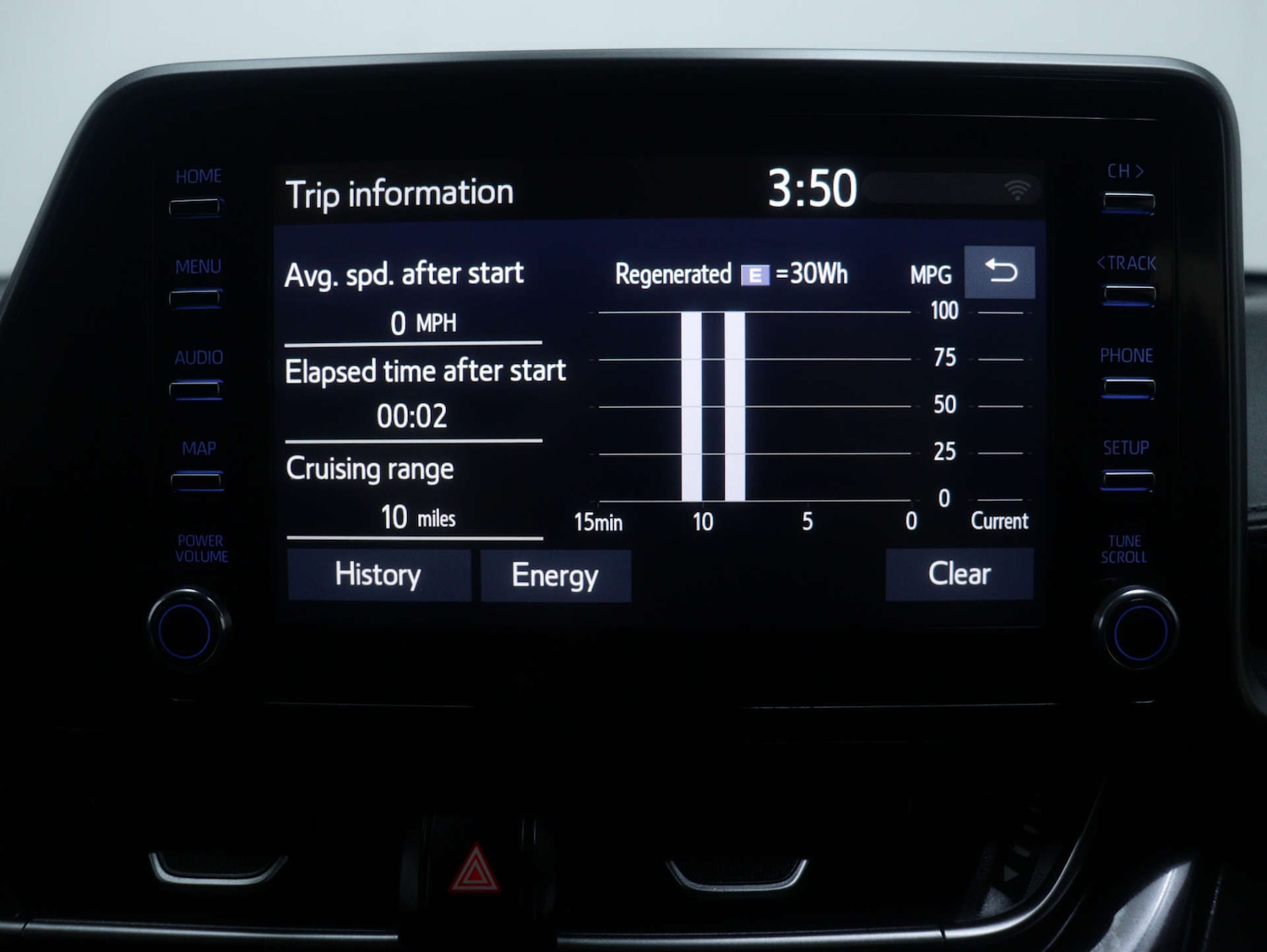 Used Toyota C-HR 2021 for sale - 76829715: Photo 30