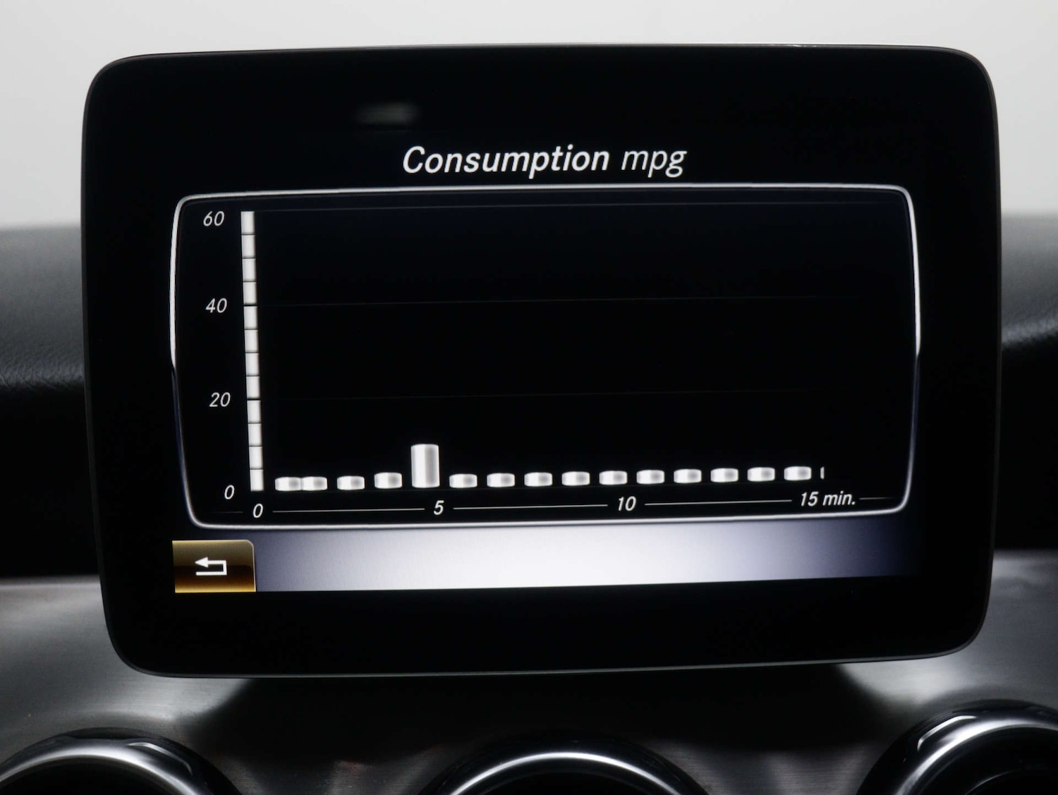 Used Mercedes-Benz GLA 2020 for sale - 76640029: Photo 26