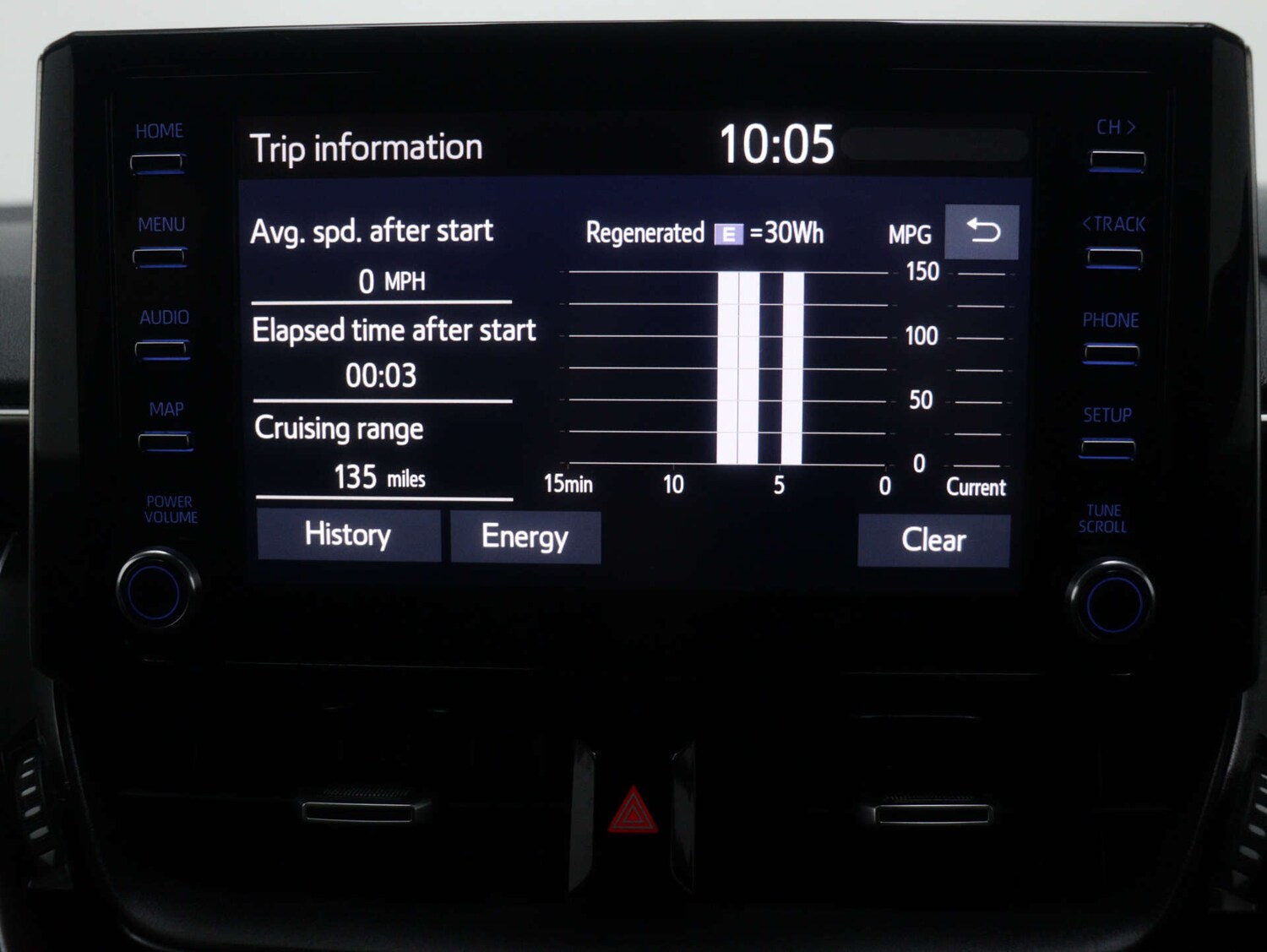 Used Suzuki Swace 2022 for sale - 76533551: Photo 27