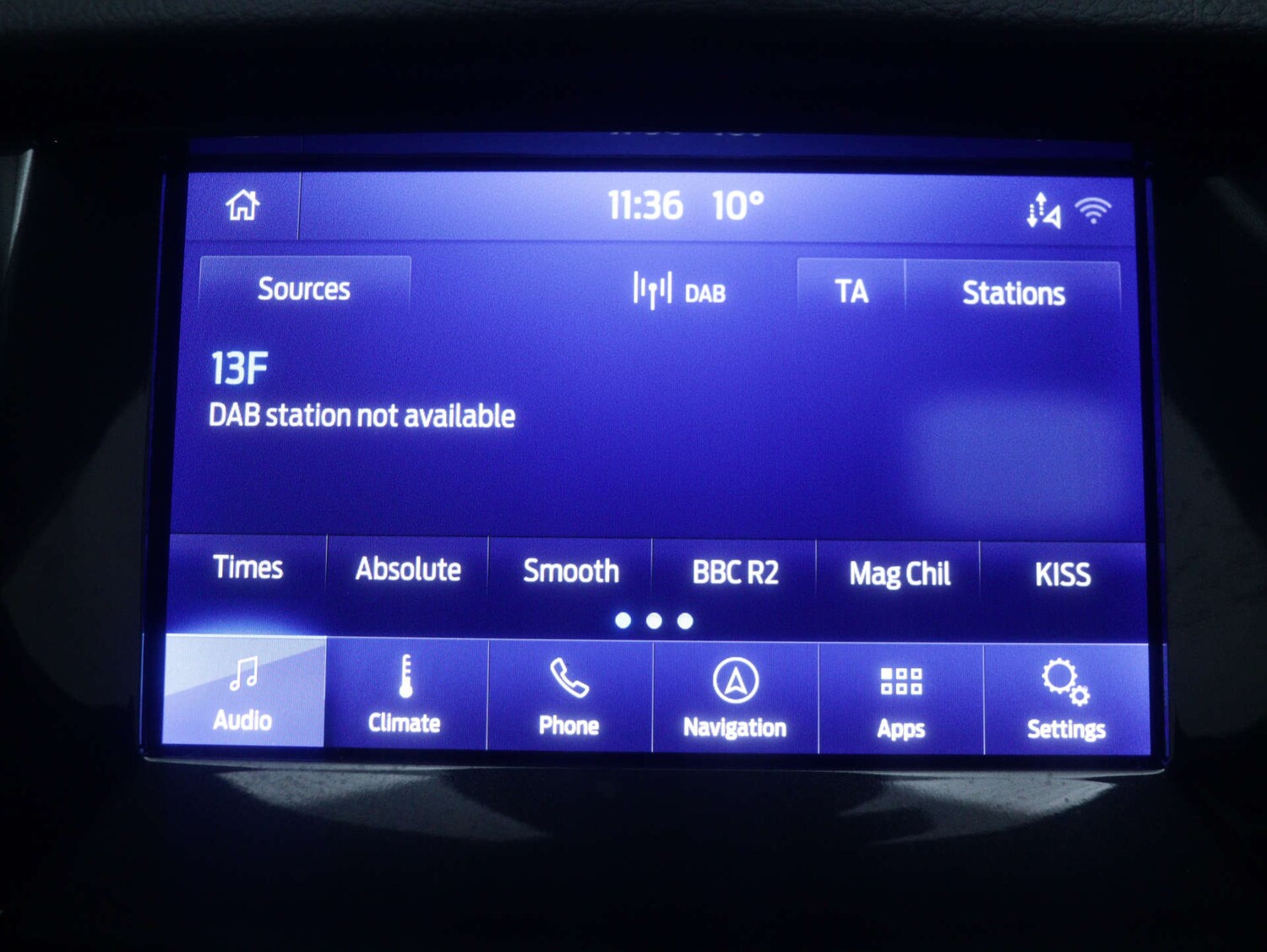 Used Ford Ranger 2022 for sale - 77195833: Photo 21