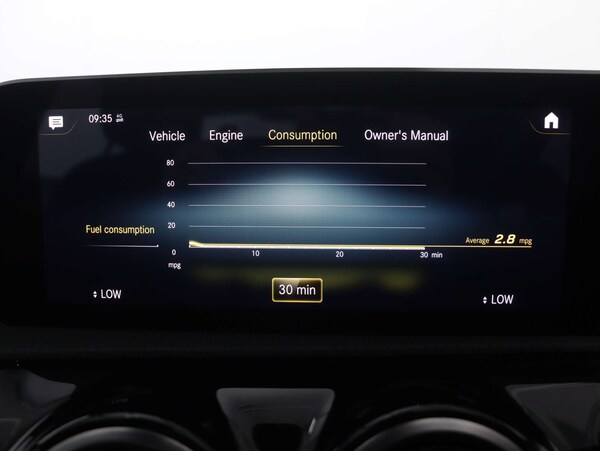 Used Mercedes-Benz A-Class 2020 for sale - 75144944: Photo 24