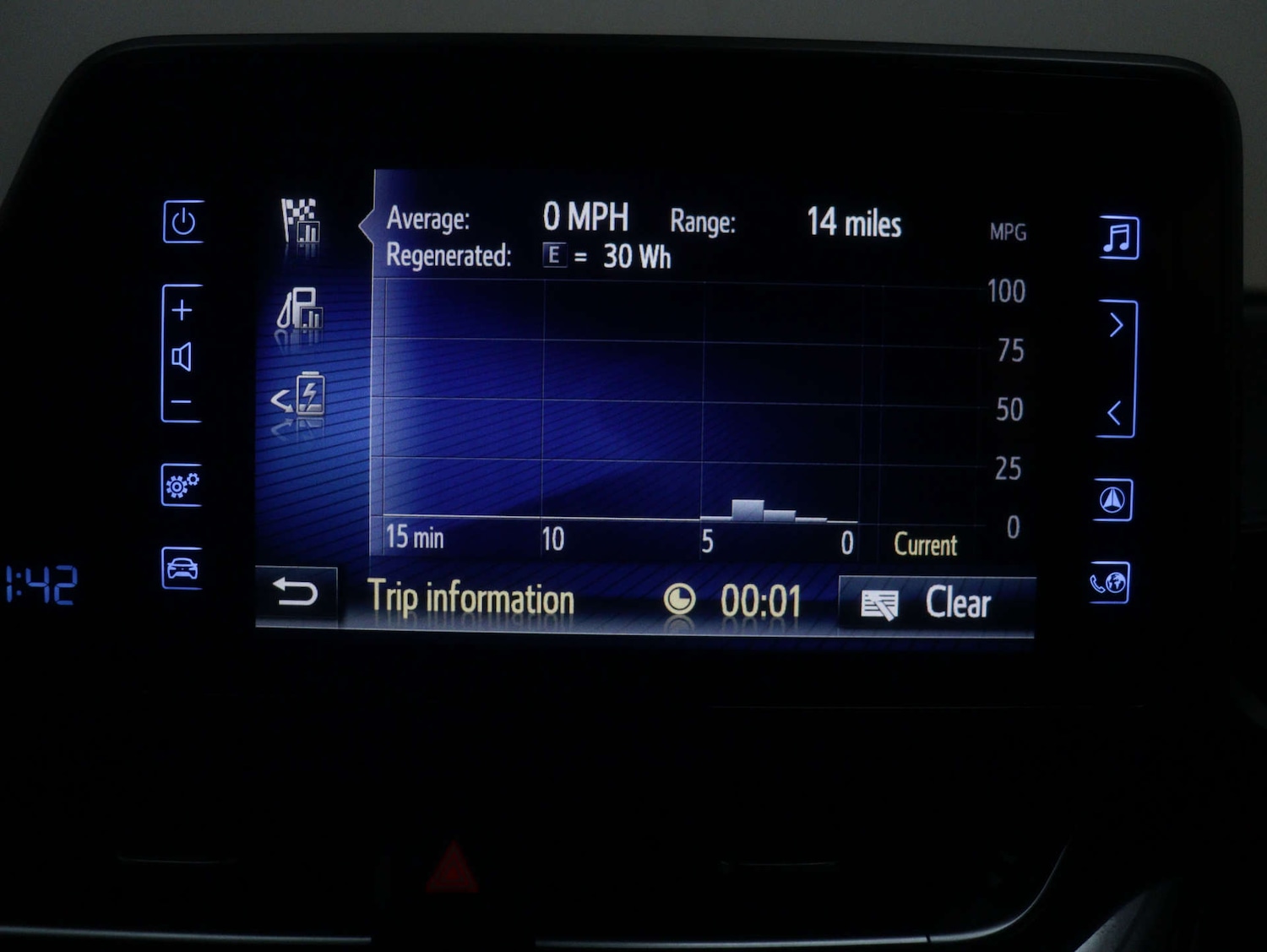 Used Toyota C-HR 2019 for sale - 77364220: Photo 29