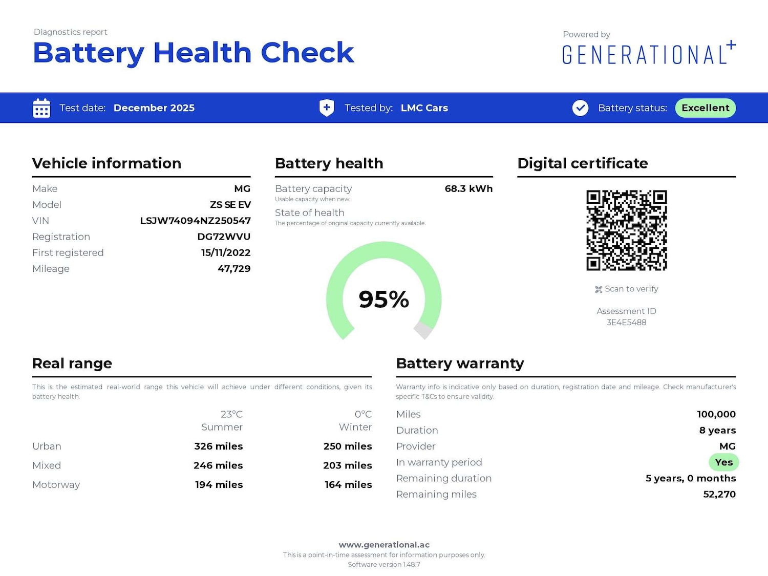 Used MG MG ZS 2022 for sale - 76894431: Photo 7