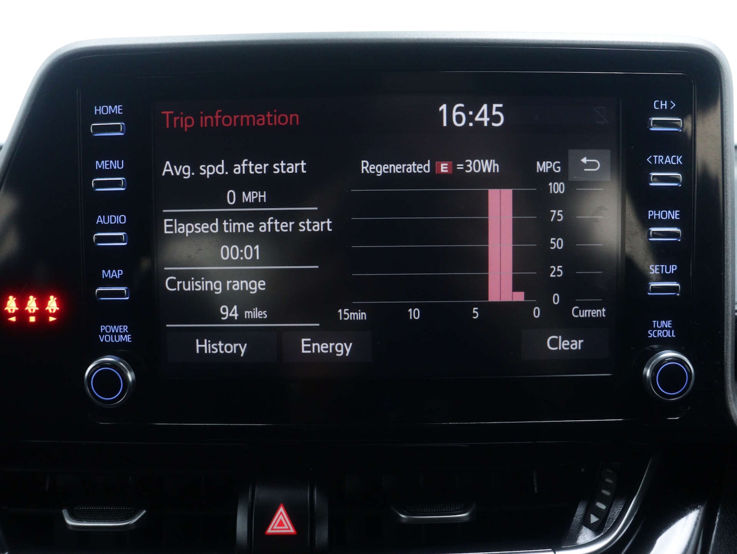 Used Toyota C-HR 2021 for sale - 76894443: Photo 25