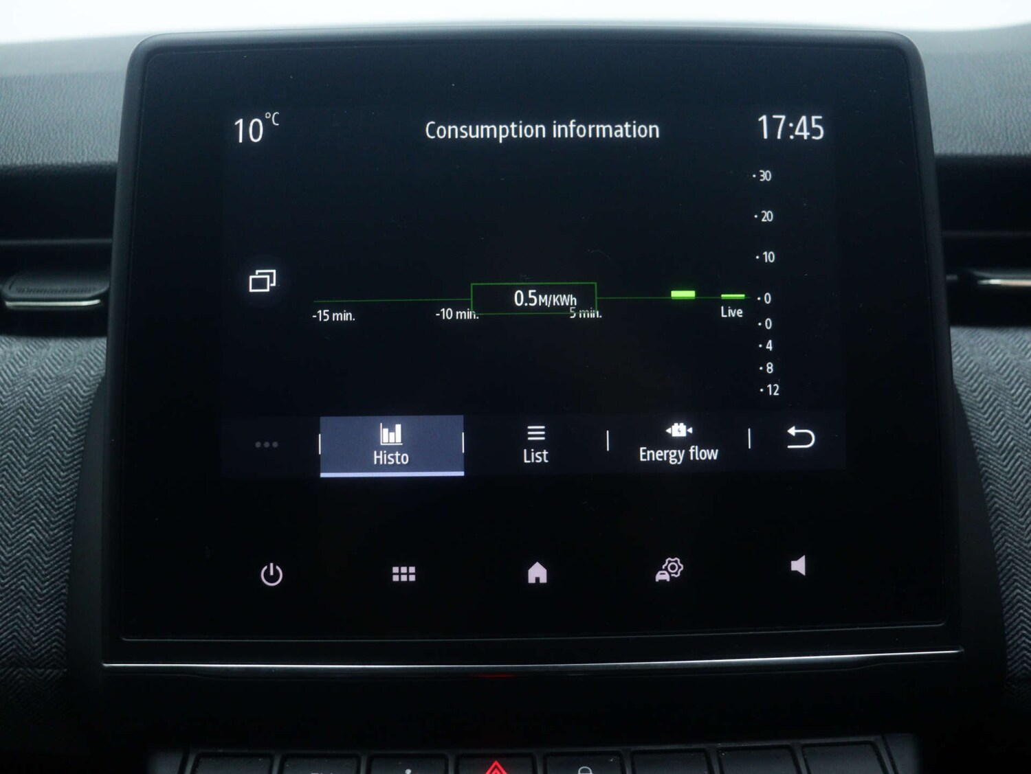 Used Renault Clio 2024 for sale - 77328612: Photo 27