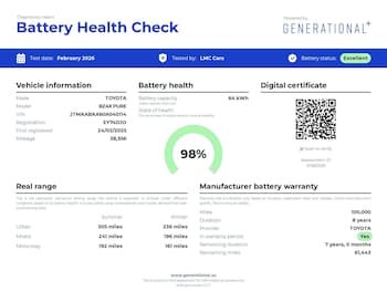 Toyota Other feature image