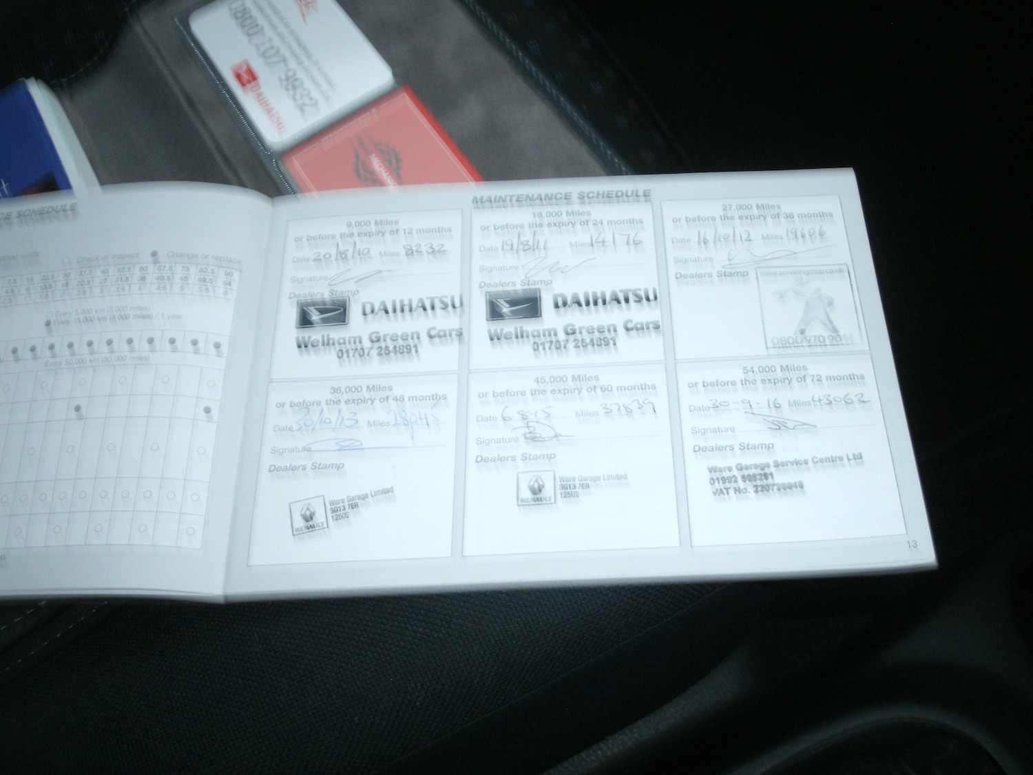 Used Daihatsu Sirion 2009 for sale - 76281706: Photo 8