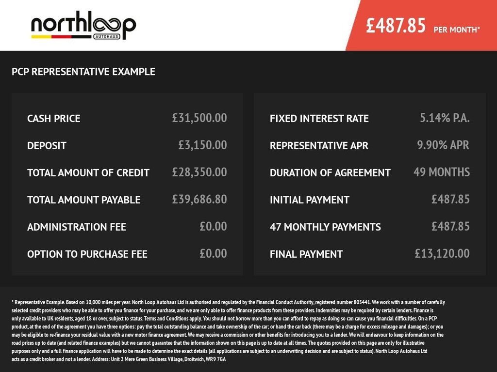 Used BMW Z4 2020 for sale - 77680525: Photo 50
